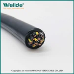 19*2,5mm vícejádrový ovládací drát